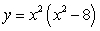 <strong>Which of the following functions has a local maximum at a point in the interval : </strong> A) B) C) D)