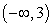 <strong>The function is</strong> A) increasing on and decreasing on . B) increasing on and decreasing on . C) increasing on and decreasing on . D) increasing in all its domain. E) decreasing in all its domain.