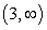 <strong>The function is</strong> A) increasing on and decreasing on . B) increasing on and decreasing on . C) increasing on and decreasing on . D) increasing in all its domain. E) decreasing in all its domain.