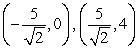 <strong>The increase/decrease intervals of the function are</strong> A) increasing on , and decreasing on . B) increasing on and decreasing on . C) increasing on and decreasing on . D) increasing on and decreasing on . E) None of the above.