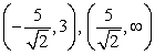<strong>The increase/decrease intervals of the function are</strong> A) increasing on , and decreasing on . B) increasing on and decreasing on . C) increasing on and decreasing on . D) increasing on and decreasing on . E) None of the above.
