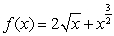 Find a point satisfying the conclusion of the Mean Value Theorem for the function in the interval .