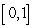 Find a point satisfying the conclusion of the Mean Value Theorem for the function in the interval .