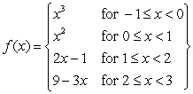 <strong>Let be the function on given by and the graph: The MVT can be applied on the following interval:</strong> A) B) C) D) E) A and C are correct.