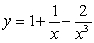 <strong>The function has</strong> A) local minimum at , inflection at . B) local minimum at , local maximum at , inflection at . C) local minimum at , local maximum at , inflection at . D) local minimum at , local maximum at , inflection at . E) None of the above.