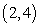 <strong>The following function has a local extremum at a point in the interval :</strong> A) B) C) D) E) None of the above.