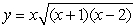 <strong>The following function has a local extremum at a point in the interval :</strong> A) B) C) D) E) None of the above.