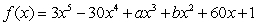The function has inflection points at and . Find and .