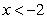 Sketch the graph of a function such that for for for for