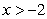Sketch the graph of a function such that for for for for