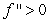 Sketch the graph of a function such that for for for for