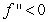 Sketch the graph of a function such that for for for for