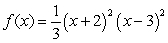 For the function , find the transition points, intervals of increase/decrease, concavity, and asymptotic behavior. Then sketch the graph using this information.