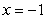 <strong>What can you conclude about the graph of from the following table? -1 -6 + 0 - - - + 0 - 0 - </strong> A) is concave down on and B) is an inflection point and C) is an inflection point and D) is concave up on and is increasing on