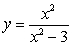 Match the functions with their graphs (a) (b) (c) (d) (A) (B) (C) (D)