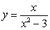 Match the functions with their graphs (a) (b) (c) (d) (A) (B) (C) (D)