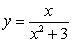 Match the functions with their graphs (a) (b) (c) (d) (A) (B) (C) (D)