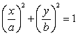 Find the dimensions and the perimeter of the rectangle with maximum perimeter, inscribed in the ellipse .