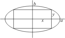 Find the dimensions and the perimeter of the rectangle with maximum perimeter, inscribed in the ellipse .