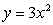 Find the point on the graph of that is closest to the point .