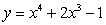 Use the given graph of and Newton's Method to approximate the positive root to within an error of at most .