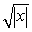 <strong>Which of the following functions is continuous at but not differentiable there?</strong> A) B) C) D) E) All of the above.