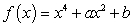 Find and if an equation of the tangent line to the graph of the function at is .