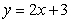Find and if an equation of the tangent line to the graph of the function at is .