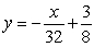 <strong>What is the equation of the tangent line to the graph of at , if ?</strong> A) B) C) D) E) None of the above.