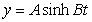 <strong>The function satisfies the following initial value problem:</strong> A) B) C) D) E) None of the above.