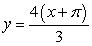 Find the coordinates of all points on the curve , , where the tangent line is parallel to the line .