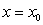 If is the tangent line to the graph of the function at then what is the slope of the tangent line to the graph of the function at ?