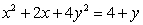 Find the points on the graph of where the tangent line is horizontal.