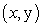 Let denote the slope of the line segment connecting the origin to the point on the graph of the equation . Calculate the average rate of change of for