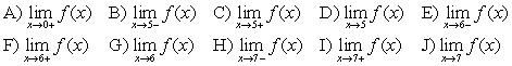 The graph of a function is shown in the figure. Determine the following limits or state that the limit does not exist (if the limit is infinite, write or :