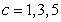 Determine the one-sided limits at of the function shown in the figure and state whether the limit exists at these points.