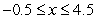Let be the following function defined for : where where and where . Write piecewise, sketch its graph, and determine the points where the limit of does not exist. Find the one-sided limits at these points.