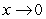 <strong>Which of the following functions are examples of the existence of the limit , although the limits of and as do not exist.</strong> A) B) C) D) E)