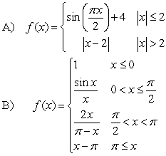 At each point of discontinuity state whether the function is left or right continuous: