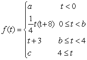 Find the values of which make the function continuous: