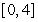 True/False: If on the interval then must exist