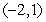 Find the radius of the circle with center passing through .