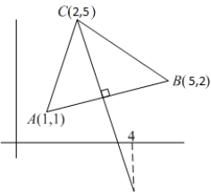 Referring to the figure, find the equation of the line containing the altitude from Point to side of the triangle. What is the -coordinate of the point on this line with ?