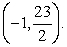 Find such that lies on the line of slope through the point