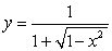 <strong>The domain and the range of the function are:</strong> A) Domain Range: B) Domain: Range: C) Domain Range: D) Domain Range: E) Domain: Range: