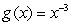 <strong>Let and . Compute the composite functions and and determine their domains.</strong> A) ; B) ; C) ; D) ; E) ;