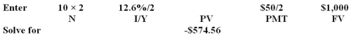 <strong>Antonio's offers a 10-year bond that has a coupon rate of 5 percent and semiannual payments.The face value is $1,000 and the yield to maturity is 12.6 percent.What is the current value of this bond?</strong> A)$273.09 B)$580.92 C)$574.56 D)$605.92 E)$854.46