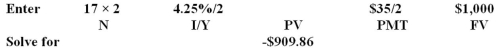 <strong>A Treasury bond matures in 17 years,pays interest semiannually,and carries a coupon rate of 3.5 percent.How much are you willing to pay for a $1,000 face value bond if you desire a rate of return of 4.25 percent?</strong> A)$701.67 B)$909.86 C)$554.64 D)$946.96 E)$1,330.50