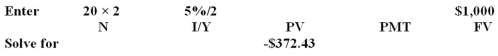 <strong>A 20-year zero coupon bond has a $1,000 face value,a required rate of return of 5 percent,and semiannually compounding.What is this bond worth today?</strong> A)$372.43 B)$610.27 C)$208.29 D)$376.89 E)$626.30