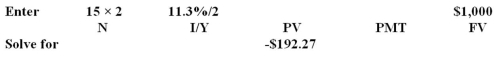 <strong>Autos and More offers a zero coupon bond with a yield to maturity of 11.3 percent.The bond matures in 15 years and has a face value of $1,000.What is this bond worth today? (Assume semiannual compounding. )</strong> A)$192.27 B)$161.90 C)$208.36 D)$201.71 E)$184.09